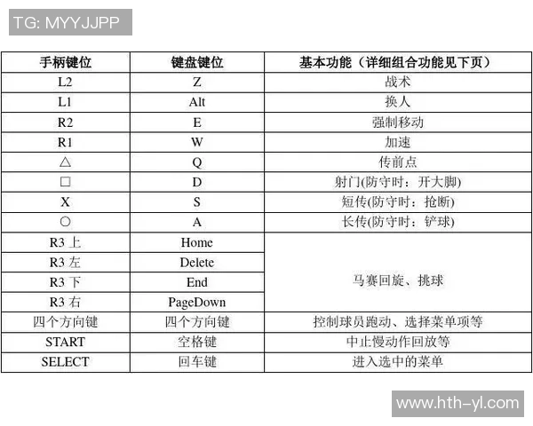 实况足球2009键盘操作技巧与游戏体验全面解析 实况足球2009键盘操作技巧与游戏体验全面解析